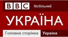 ВВС Украина